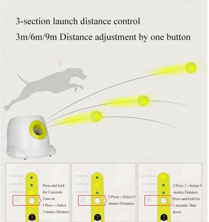 Dog’s Best Friend – Self-Launching Fetch Toy